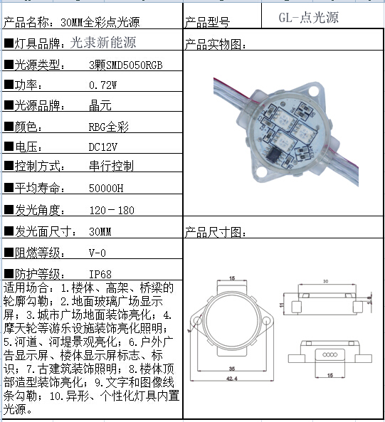 led点光源产品参数
