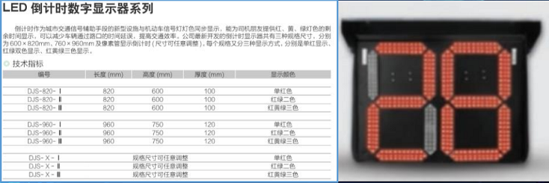倒计时数字显示器