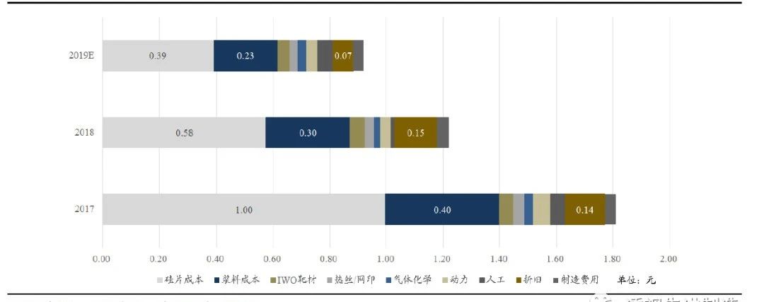 微信图片_20200330112519
