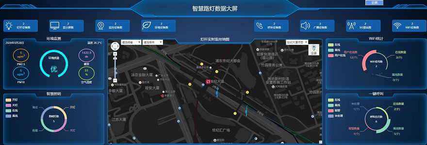 智慧路灯数据大屏