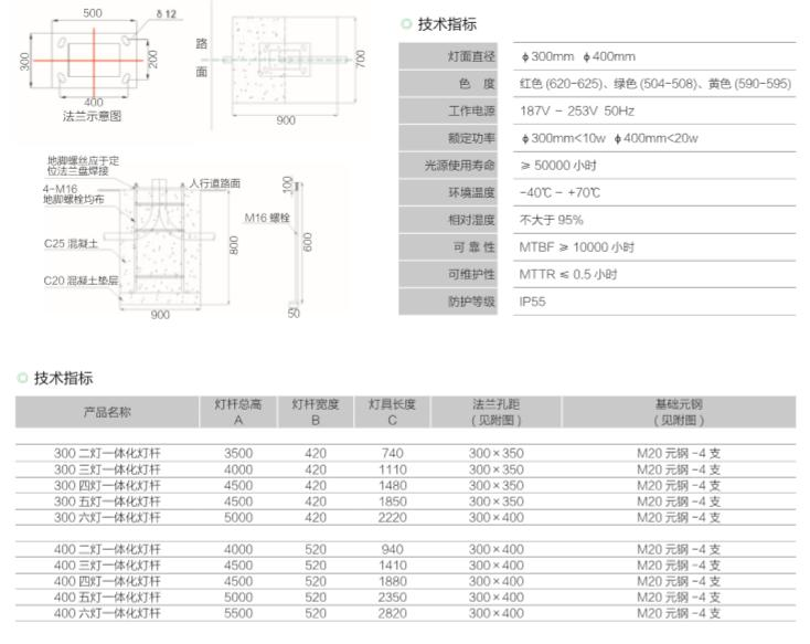一体化组合信号灯1