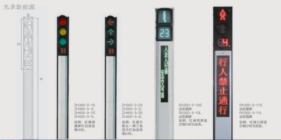 一體化組合信號燈